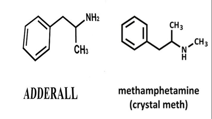 Adderall and Meth composition